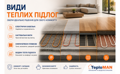 Виды теплых полов.