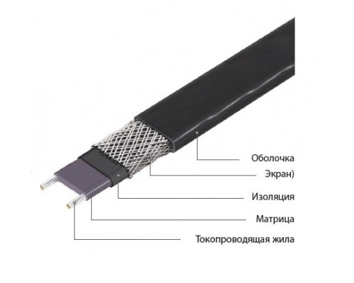 Саморегулюючий нагрівальний кабель IN-THERM  EXTRA SRL10-2CR